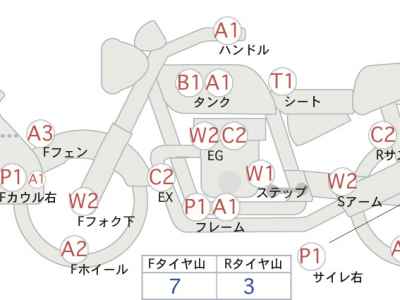 Yamaha XT250 Serow 2008