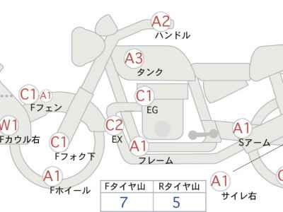 Suzuki V-Strom 1000 2016