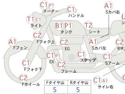 Suzuki GrassTracker Bigboy