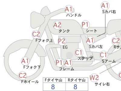Harley-Davidson Sportster XL883L 2008