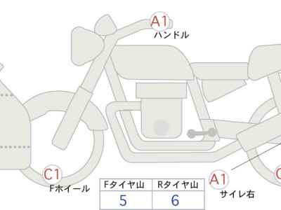 Kawasaki Ninja ZX-6R 2020