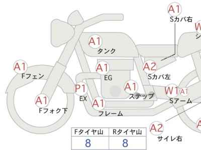 Kawasaki Z H2 SE 2023