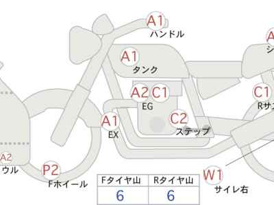 Triumph Daytona 650 2005