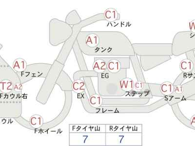 Honda CBR1000RR 2007