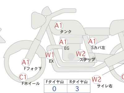 Ducati Diavel Strada 2015