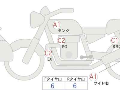 KTM 390 Adventure 2020
