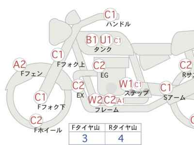 Yamaha XVS250 Drag Star