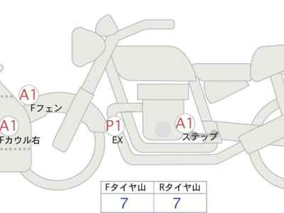 Kawasaki Ninja ZX-6R KRT Edition 2020