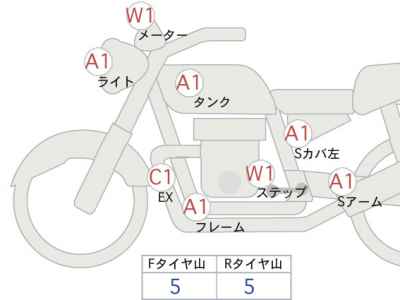 Triumph Speed 400 2024