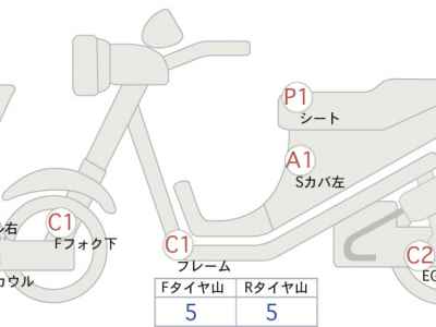 Yamaha TMAX 500 2015