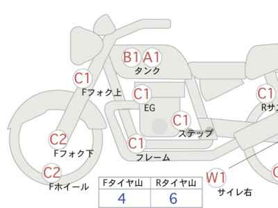 Harley-Davidson Low Rider FXDL1450 2013