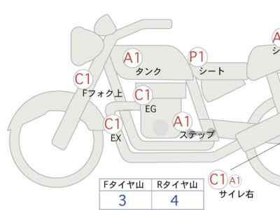 Yamaha MT-09 SP 2018