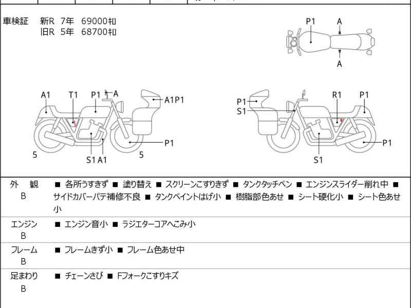 Honda CB1300 Super Boldor 2007