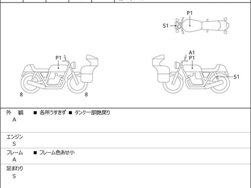 Honda GB350 2023