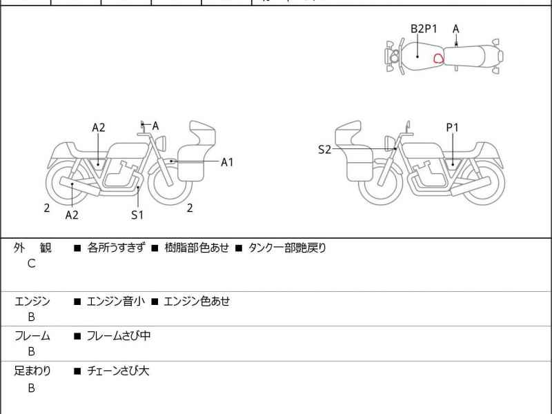 Honda Rebel CMX250 2020