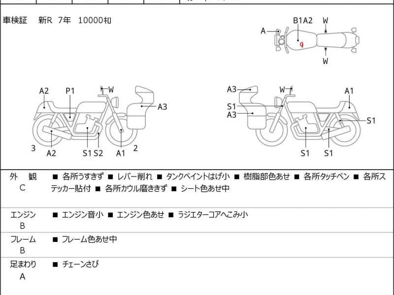 Kawasaki Ninja 400 2022