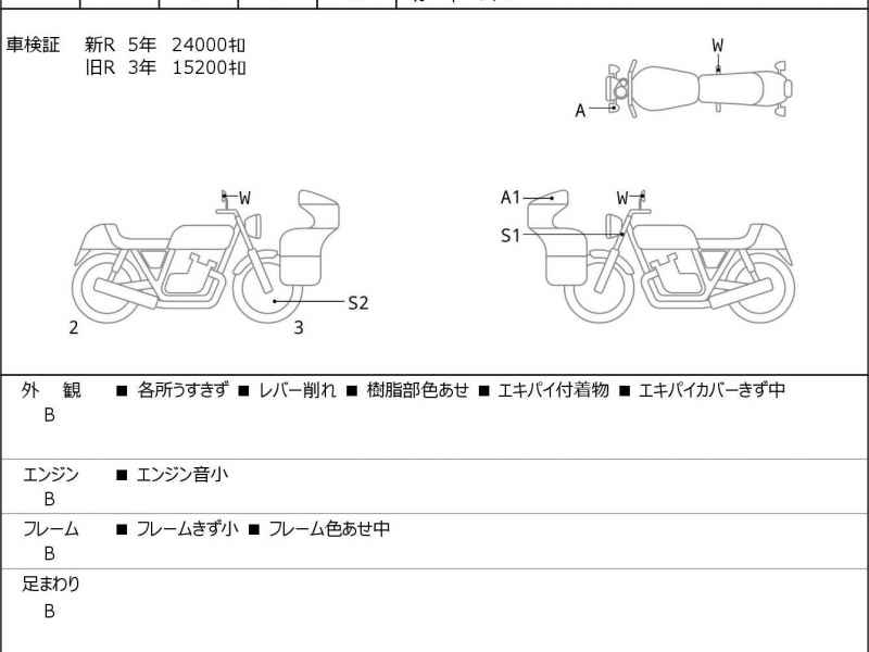 Triumph Street Scrambler 2018
