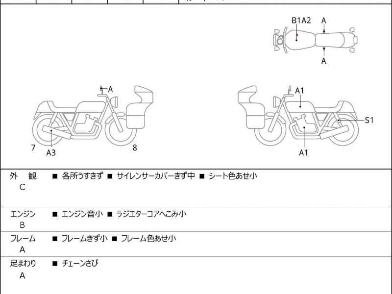 Kawasaki Eliminator 400 2023