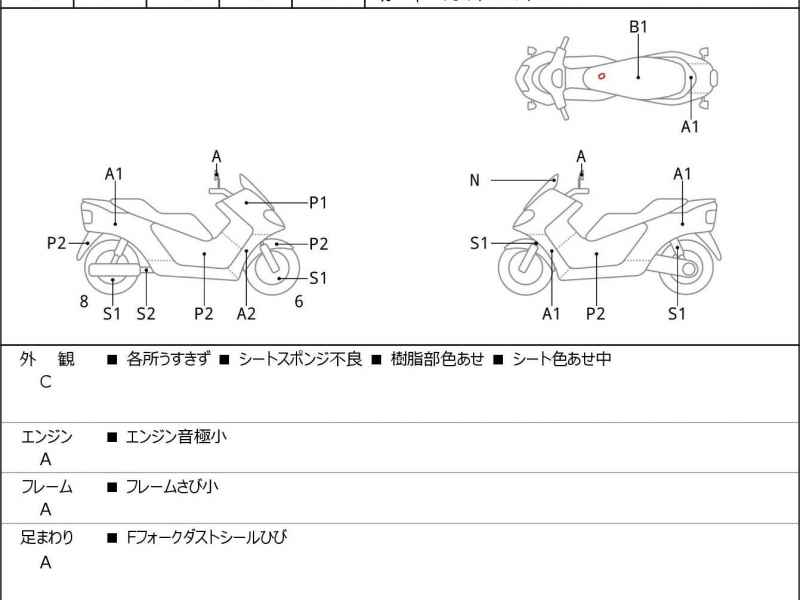 Yamaha XMAX 250 2018