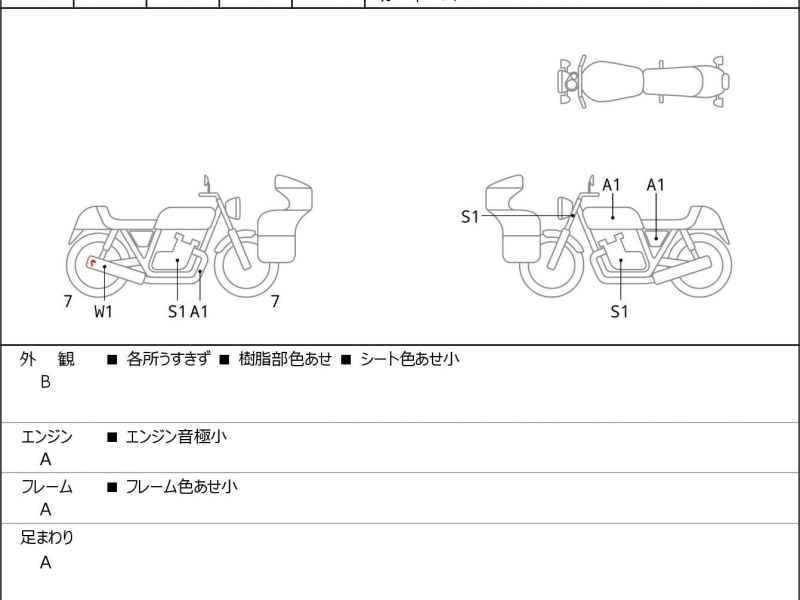 Honda GB350 2022