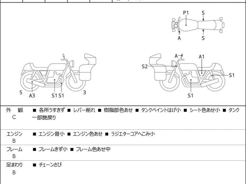 Honda Rebel CMX250 2020