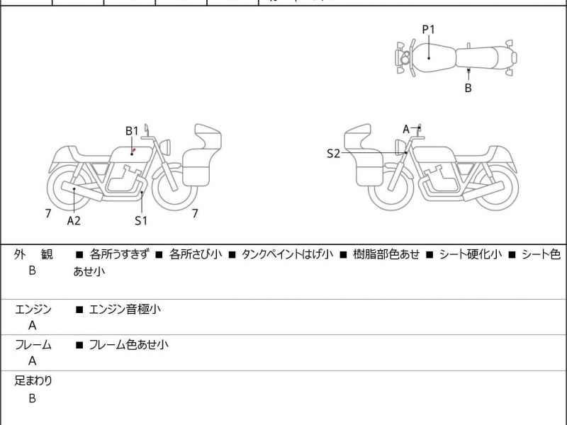 Kawasaki Eliminator 400 2023