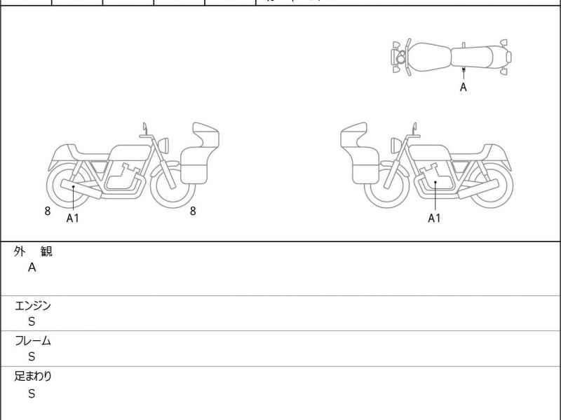 Kawasaki Z900RS 2021