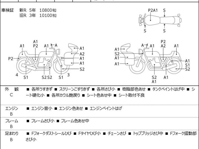 Kawasaki Ninja 400 2016