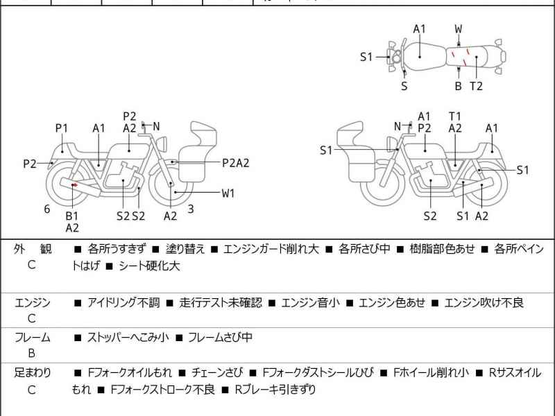 Honda CB750 Training 2007