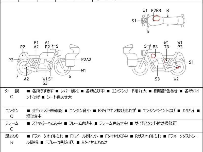 Honda CB750 Training 2005