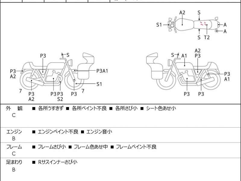 Harley-Davidson Iron XL1200NS 2020