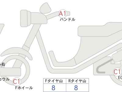 Honda X-Adv 750 2025