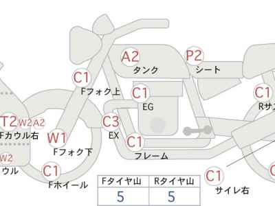 Kawasaki Ninja 400 2016