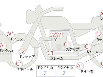 Suzuki Hayabusa 2005