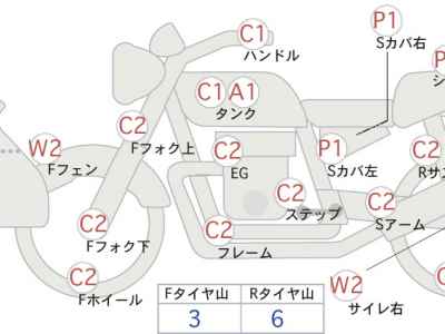 Yamaha XT250 Serow 2014