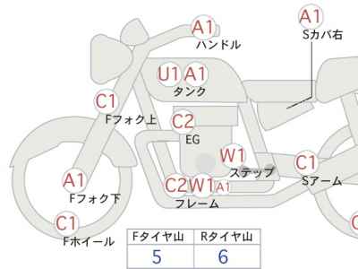 Yamaha XVS400 Drag Star 2016