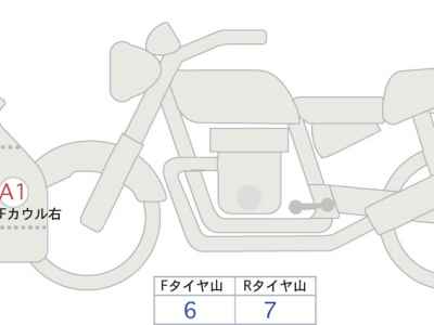 Suzuki GSX-S1000GT 2025