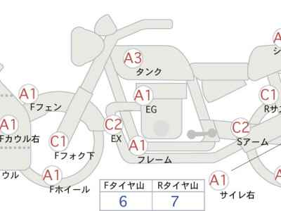 Suzuki GSX-R750 2012