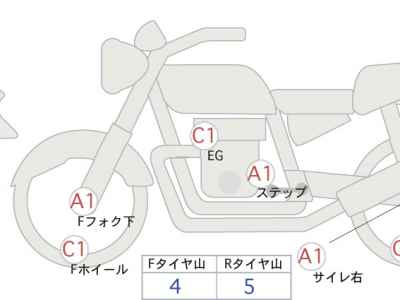 Suzuki V-Strom 1000 XT 2019