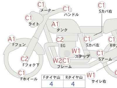 Suzuki Intruder 400 Classic 2006