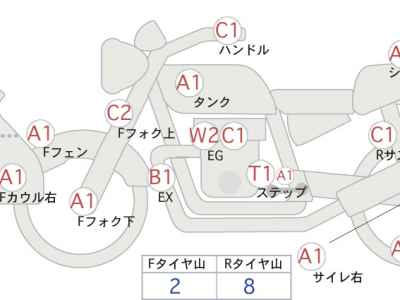 Honda NC700X LD 2019