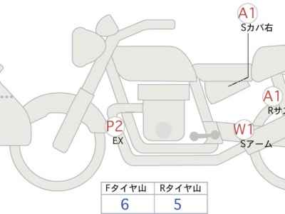 Ducati Hypermotard 698 Mono RVE 2024