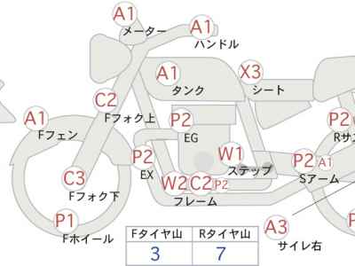 Harley-Davidson Night Rod VRSCDX1250 2010