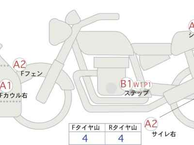 Kawasaki Ninja 400 2019