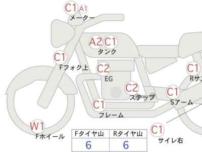 Ducati Scrambler Icon 2018