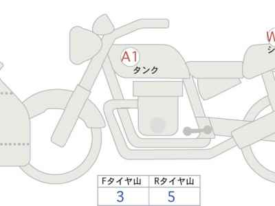 Suzuki GSX-R1000 2019