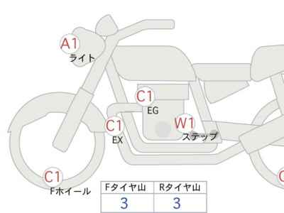 Kawasaki Z900RS 2021