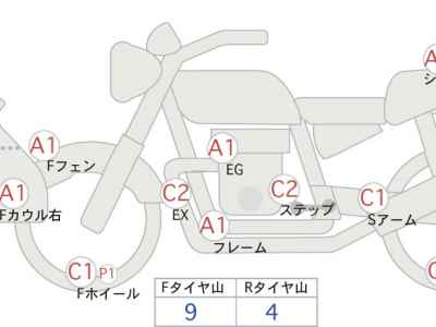 KTM 690 Enduro R 2014