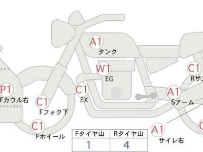Suzuki Bandit 1250F 2010