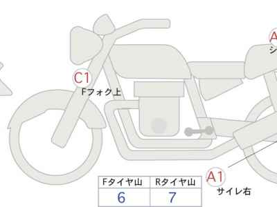 Harley-Davidson Low Rider FXDL1800 2016